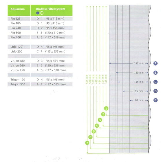 Dekoracyjna osłona filtra Juwel Stone Clay (glina)
